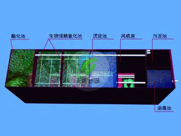 移動(dòng)式一體化污水處理設(shè)備